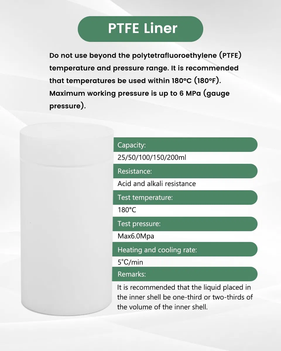 Huanyu 6MPa Autoclave de alta presión 150ml 180℃ Reactor PTFE Liner con manómetro de presión salida de entrada de gas (150ml)