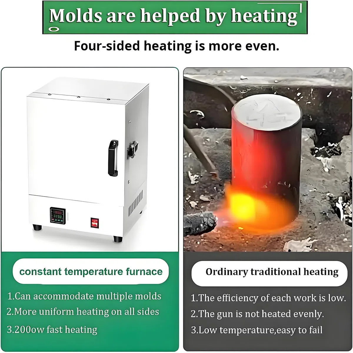 Horno De Mufla Eléctrico Laboratorio, Horno Fibra Cerámica Cerrado, 1150 ℃, 2000 W Horno Quemado Eléctrico para Joyería, Pantalla Inteligente Temperatura Y Calentamiento Uniforme